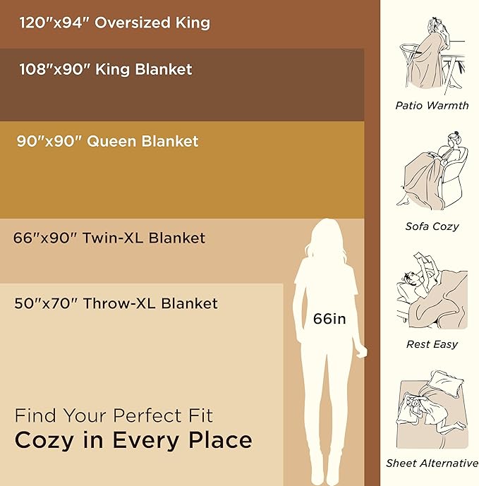 Bedsure GentleSoft Sherpa Fluffy Throw Blanket - Fleece Warm and Cozy Throw for Women Gift, Plush & Fuzzy Faux Fur Christmas Blanket for Couch, Sofa, Bed Decor, Tie Dye Design, Grey, 50x60 Inches