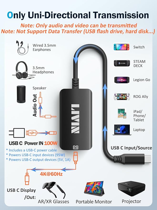 LIVIN USB C to Portable Monitor、AR Glasses XREAL One、Air 2 Pro/VITURE Pro/RayNeo Air 2s、3s/Rokid,【4K@60Hz+PD 100W+Audio 3.5mm】,USB C to Type C Adapter iPhone15/16、Android、PC、Switch、Steam Deck、Rog Ally