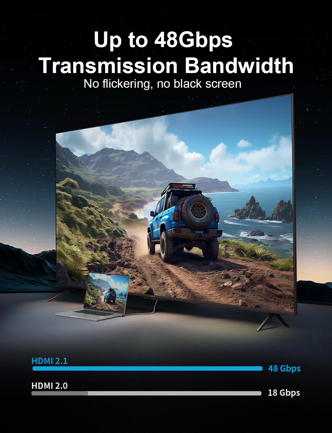 2.1 6.6FT, 48Gbps 8K@60Hz 4K@120Hz 2.2& 2.3 HDR10, ps5,ps4,x-Box,roku XAOSUN Right Angle HDMI Cable Ultra High Speed