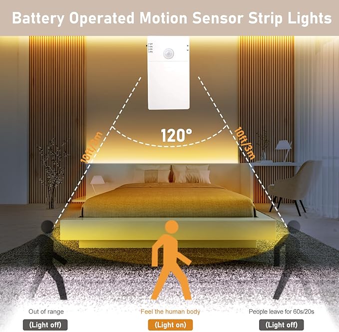 echosari Battery Operated Motion Sensor Cabinet Strip Lights, 9.8Ft 90 LED Under Cabinet Lights, Motion & Night Sensor Safe Tape Light for Stairs Wardrobe Kitchen (Warm White)