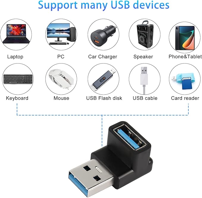QIANRENON 90 Degree USB 3.1 Adapter USB A Male to Female Right Angle Connector 10Gbps USB Type A 3.1 Data Transfer Converter Coupler OTG for PC Laptop Power Bnak 2Pcs
