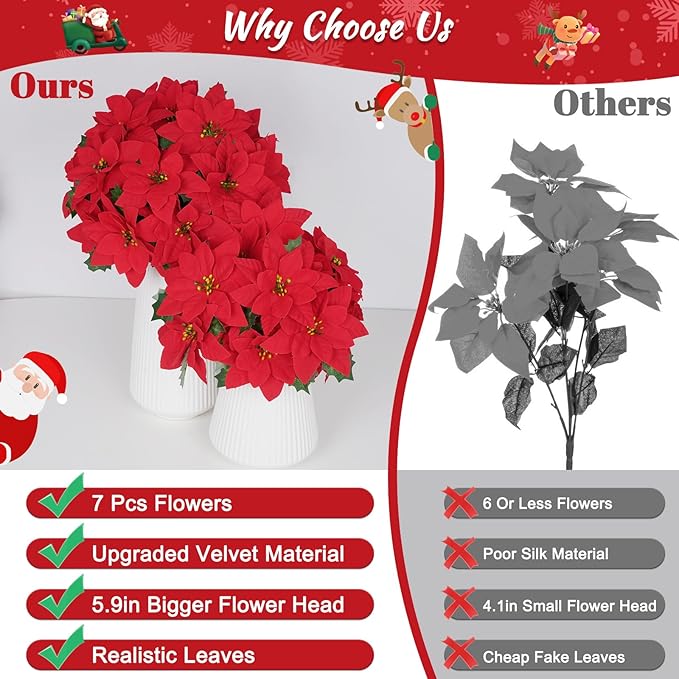 Christmas Decorations - 6 Pack Poinsettias Artificial Christmas Flowers, Fake Red Velvet Artificial Poinsettias Flowers for Christmas Tree Home Party Porch Yard Indoor Outdoor Decor