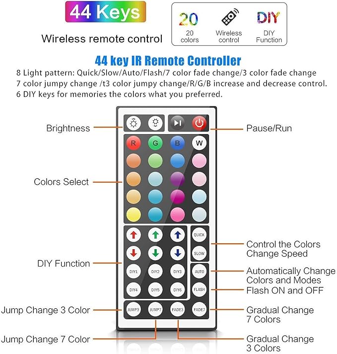 TJOY 200ft Led Strip Lights(2 Rolls of 100ft), Color Changing RGB Led Lights for Bedroom, Long Tape Lighting with 44 Key Remote, Rope Lighting Indoor for Living Room Decor