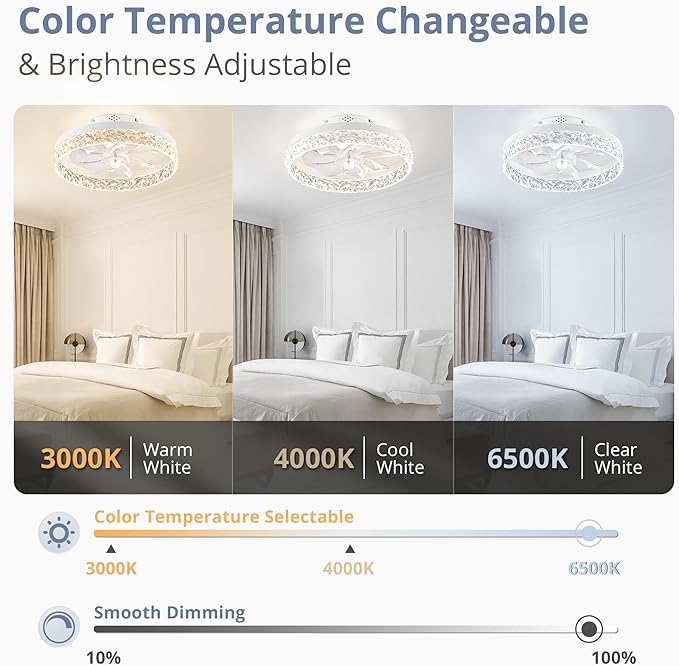 LEDIARY 15.7" Modern Ceiling Fans with Lights and Remote, Dimmable Low Profile Ceiling Fan, Flush Mount Ceiling Fan, Stepless Color Temperature Change and 6 Speeds - White