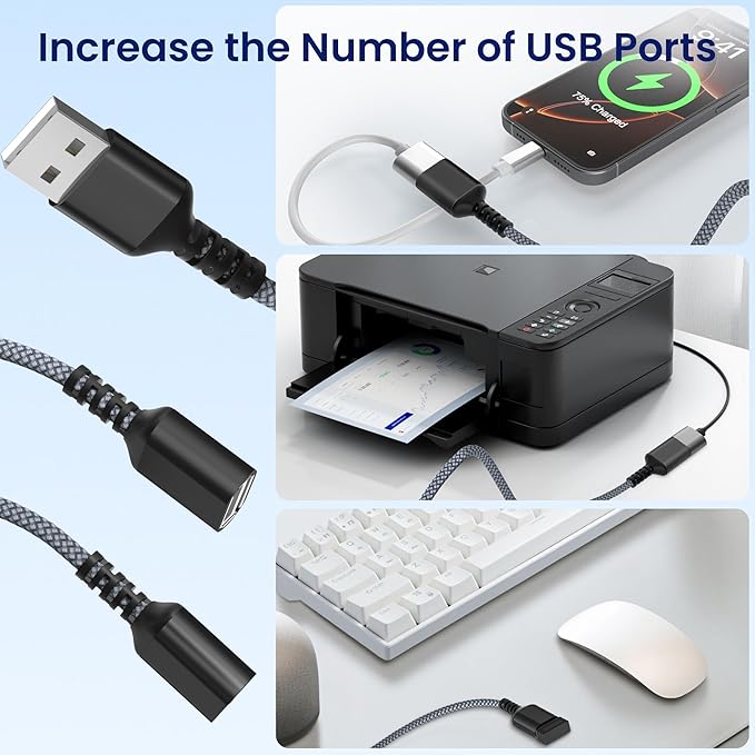Itramax USB Splitter Cable 1 in 2 Out 3.3FT,USB-A Male to Double Female Y Splitter Extension Cord,Dual Port Extender Hub,Data Power Charger Splitter Adapter for TV,PC,Laptop,MacBook,PS4,PS5,Car,Mouse