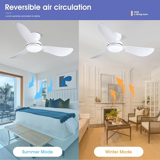 46 Inch Modern Ceiling Fans with Lights, Flush Mount Ceiling Fan with Remote/APP Control, 3 Reversible Curved Blades, 6 Speeds, 3 CCT, Dimmable Lights for Kids Room Bedroom, White