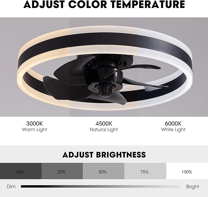 Ceiling Fans with Lights and Remote Flush Mount Black Ceiling Fan with Light,6 Speeds,LED Modern 15" Low Profile Ceiling Fans for Bedroom,Small Room