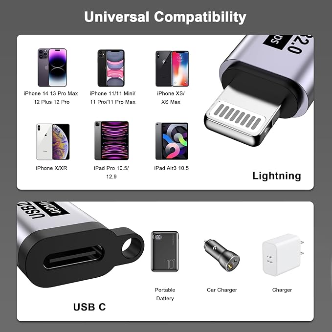USB C Type C to Lightning Adapter [Apple MFi Certified] 2 Pack Lightning to Type C Fast Charging Connctor 8 Pin Charging Adapter for iPhone 14/14 Pro Max/13/13 Pro Max/13 Mini/13 Pro//iPad/8/7/6 Plus