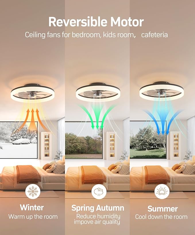 Smart Ceiling Fans with Light and Remote,20'' Low Profile Ceiling Fan with 6-Speed & Dimmable LED, Alexa/APP Home Voice Control, App, Reversible Airflow, App Timer, for Beedroom（Black）
