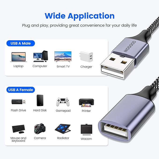 MOGOOD 4 in 1 USB Splitter Cable,USB to USB Cable Adapter,USB to 4 USB Adapter,Splitter 4 USB Cable,USB Power Split Adapter for Data Charging Power Adapter for Mac,Car, Xbox One, PS4, PS5, PC