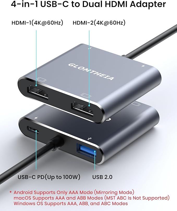 USB C to Dual HDMI Adapter, 4K@60Hz Dual Monitor HDMI Splitter for Extended Display, 100W PD, USB-A Port, Windows Enables 3-Screen Multi-Display, macOS Supports Mirror Mode Only