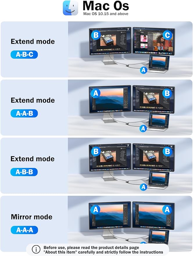 Lemorele USB A & USB C to Dual HDMI Adapter for Mac, Triple Display Adapter with MST, 2 Monitor Extended Display for M-Series, 1080P@60Hz, Compatible with macOS & Windows Driver Installation Required