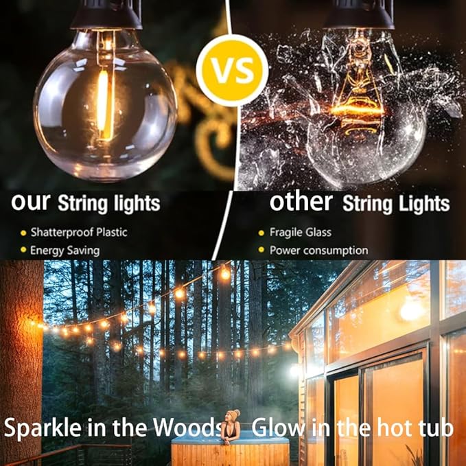 Lampat String Lights, LED 25 Light Bulbs 25Ft G40 Globe String Lights with Bulbs-UL Listd for Indoor/Outdoor Commercial Decor