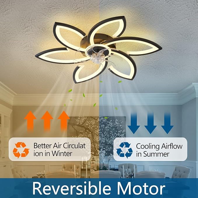 Ceiling Fan with Lights Remote Control, Black Flower Ceiling Fan with Light, 3 Light Color Modern Low Profile Flush Mount Ceiling Fan for Kitchen Bedroom Living Room