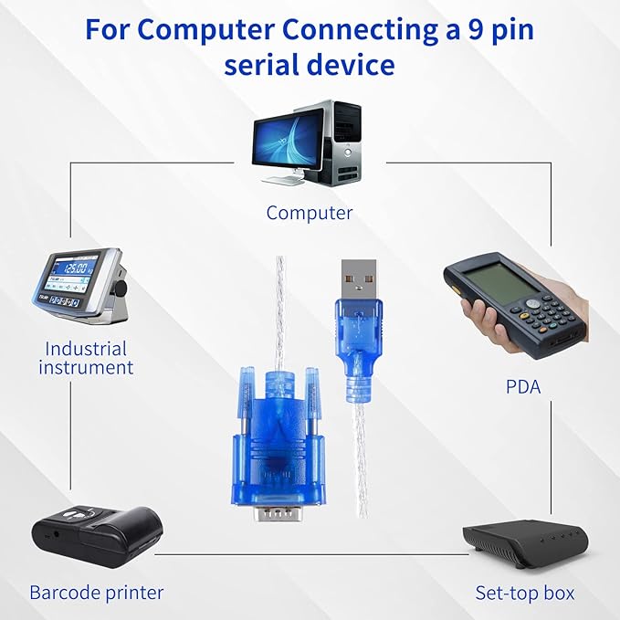 USB 2.0 to Serial DB-9 RS232 Adapter, Windows 7/8/10/11/32/64/XP/RS232 to USB Converter