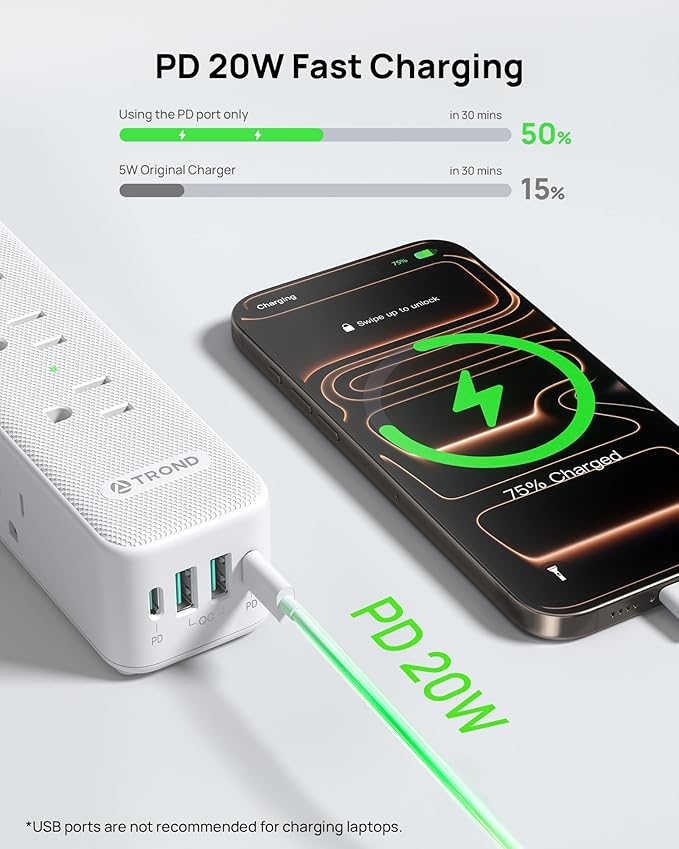 TROND 360° Rotating Flat Plug Power Strip with USB PD 20W, 10FT Flat Extension Cord Surge Protector 1300J with 9 Outlets 4 USB Ports, Wall Mountable, for Home Office Travel Dorm Room Essentials, White