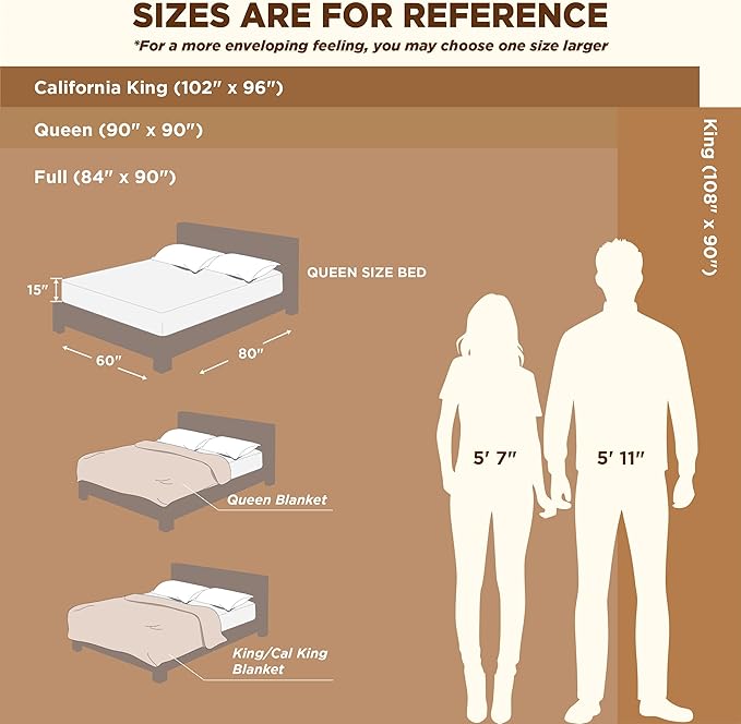 Bedsure GentleSoft California King Size White Fleece Blanket for Bed - Cozy Soft Blankets for Women, Cute Large Throws for Girls, Off White, 102x96 Inches