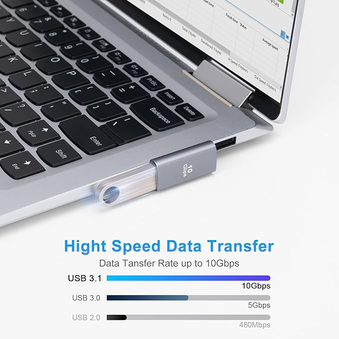 90 Degree USB3.0 Adapter (2 Pack), Left Angle and Right Angle 3.0 USB A Male to Female Converter Extender for PC, Laptop, USB A Charger, Power Bank and More, USB3.0 Expansion Adapter