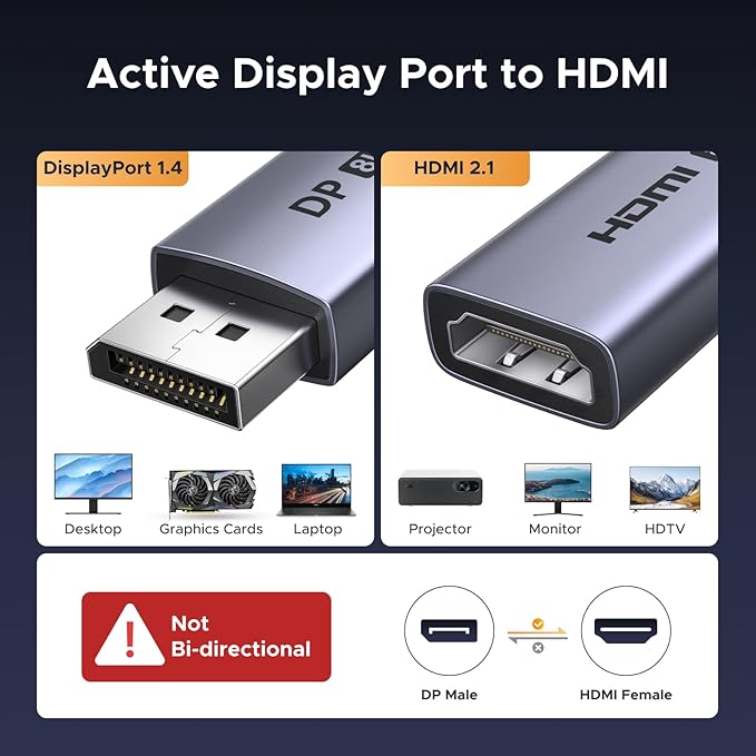 UGREEN 8K@60Hz Active Display Port to HDMI Adapter, Unidirectional DP 1.4 PC to HDMI 2.1 Screen Male to Female Cable, 4K@240Hz/2K@240Hz for Desktop, Projector Compatible with AMD, NVIDIA, 0.66FT