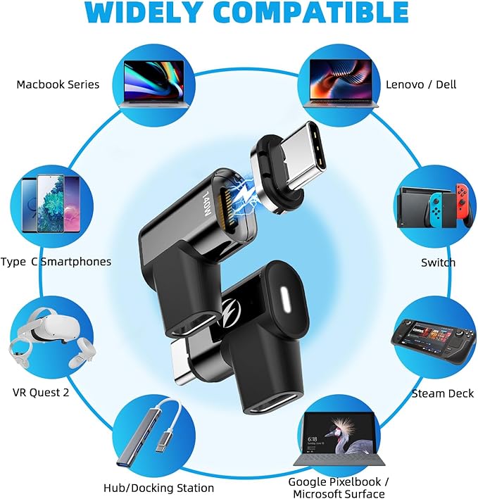 USB Type C Magnetic Adapter, (2 Pack) Magnetic USB C Adapter 24 Pin with PD 140w USBC 4 20Gbps Data Transfer 8K 60Hz for MacBook Pro/Air, Steam Deck, Quest 2, RoG Ally and More Type C Devices