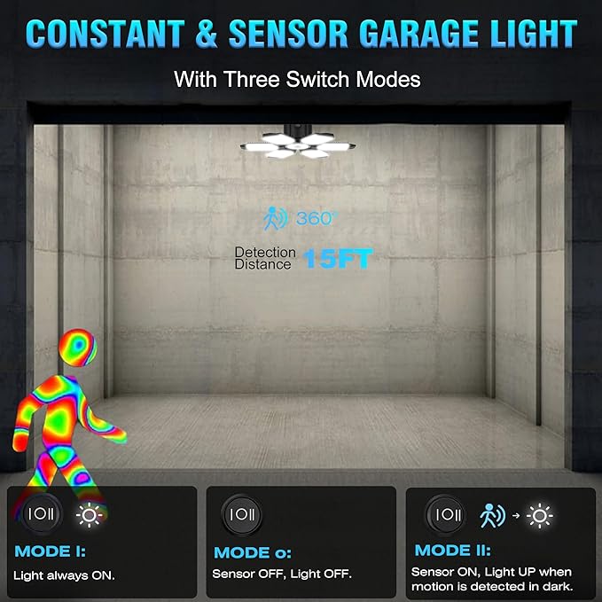 Motion Sensor Garage Light - 150W LED Garage Lights Motion Activated with PIR & Photocell Sensors,6 Adjustable Panels, for Attic Porch Stairway