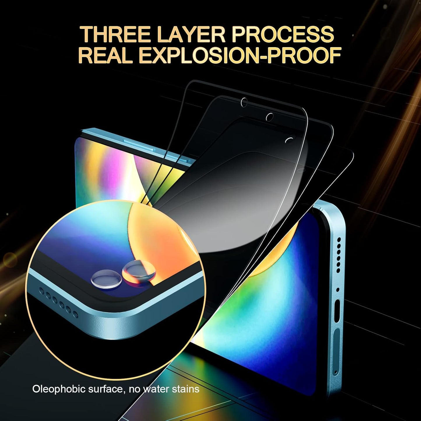 Samsung Galaxy A15 Privacy Screen Protector - 3 Pack, Full Coverage Anti-Spy Tempered Glass, Black.