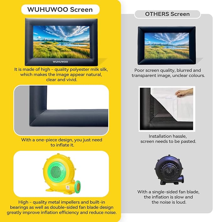 Inflatable Movie Screen Outdoor, 24FT Blow Up Projector Screen for Outside with Air Blower and Carry Bag, Support Front & Rear Projection Easy Set Up for Backyard Movie Night Pool Party