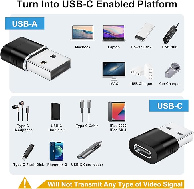 USB to USB C Adapte 6-Pack,Type C Female to A Male,USB A to C Adapter Type-C Charger Cable Converter for iPhone 17 16 15 14 Plus Pro Max,iPad Pro Air 4 Mini 6,Samsung S25 S24 S23
