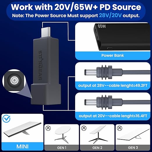 Starlink Mini Cable Adapter, USB C to DC Adapter Power Cable Adapter for Starlink Mini, USB C Male to DC Female for Power Cord Work with 20V/65W, 20V/100W, 28V/140W PD Power Source