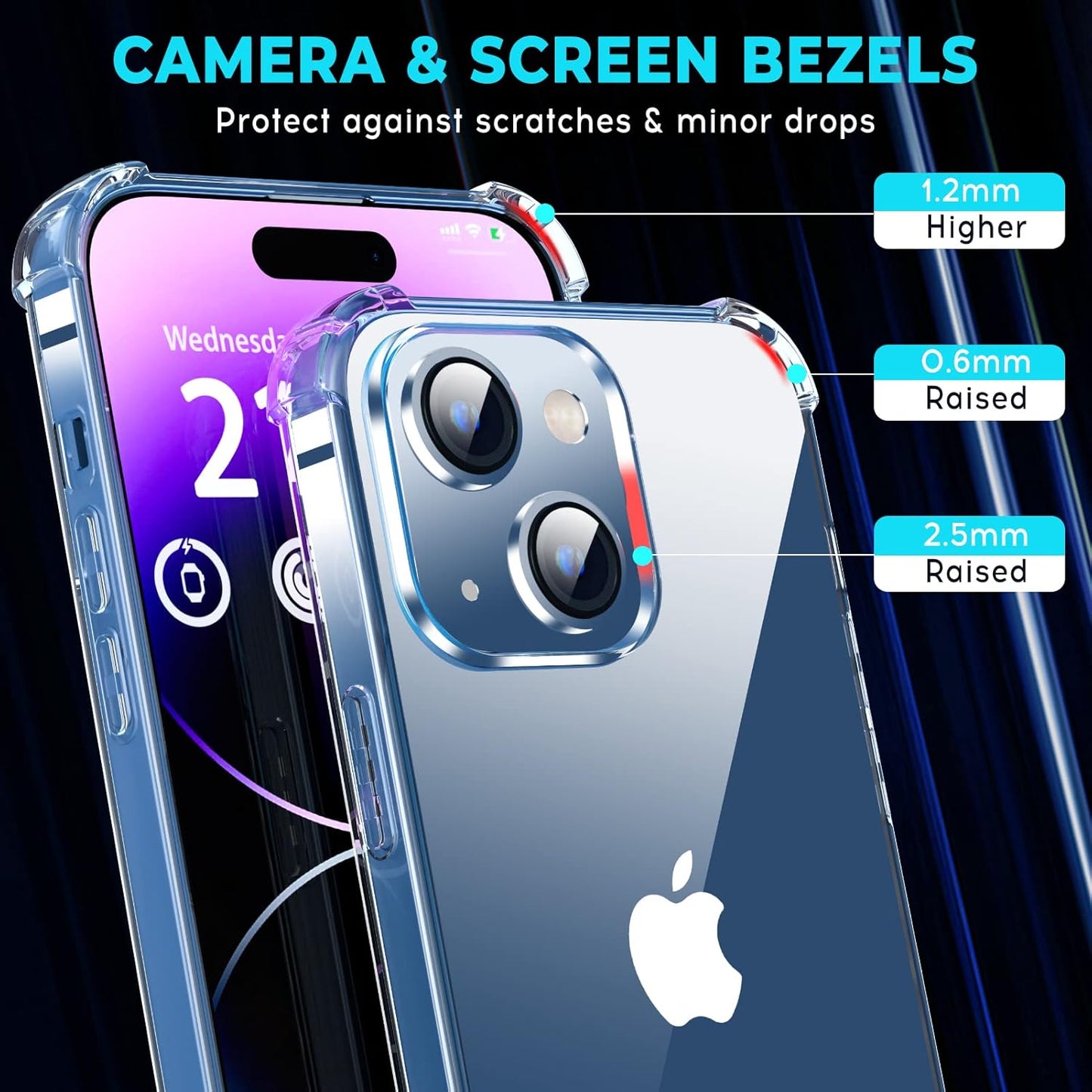 ORIbox Clear Case for iPhone 14/13, Shockproof Protection with 4 Corners, Clear Case for Women Men Girls Boys Kids