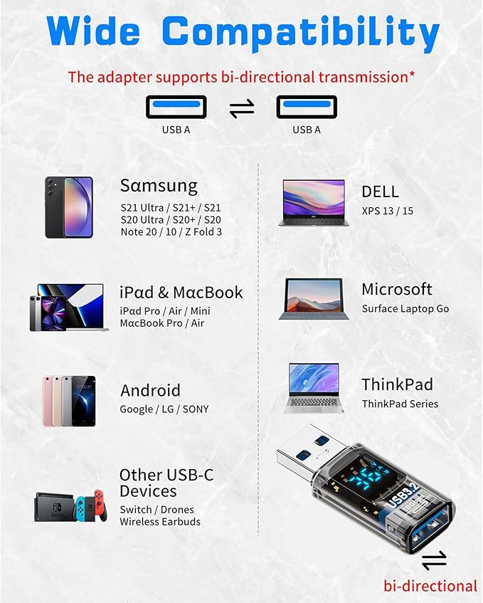 2Pack USB to USB3.2 Adapter with LED Digital Display,10Gbps USB3.2 Converter Type A Male/Female Expander for Laptops,Keyboards,Flash Drives