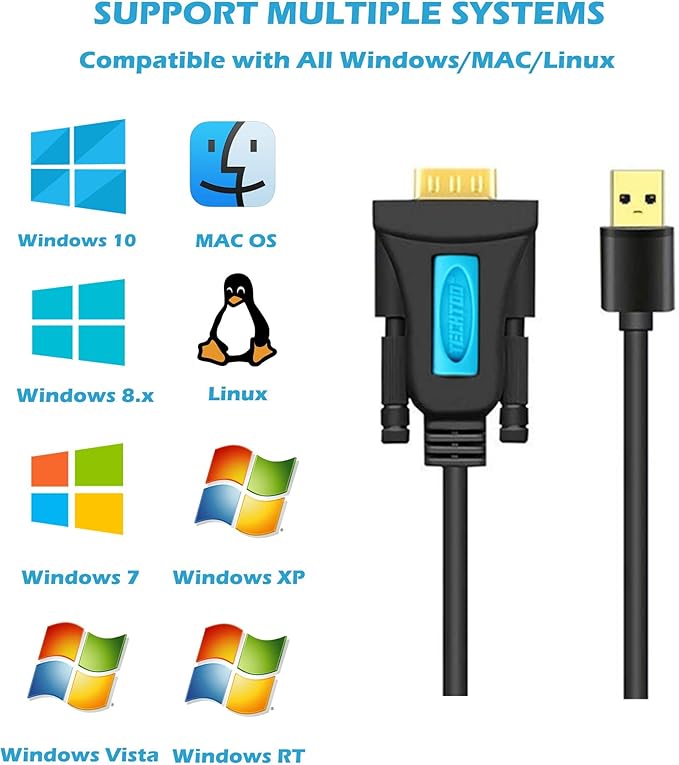 2 Port Professional FTDI CHIP USB to RS232 Serial Cable DB9 Serial Adapter Converter 9-Pin Male to Male with Thumbscrews (W/Thumbscrews, 2 RS232 Port)