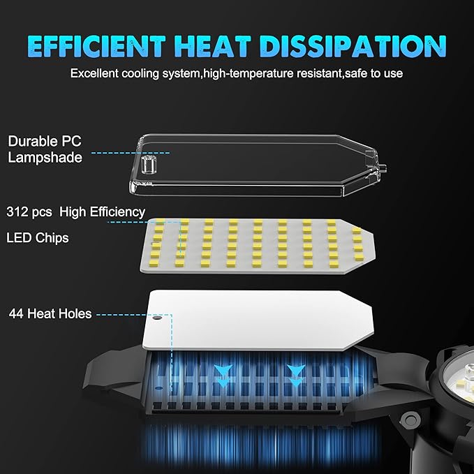 Garage Light Bulb LED 100W with 6 Deformable Panels, E26/E27 Garage Led Ceiling Lights Screw in for Porch Barn Basement Attic