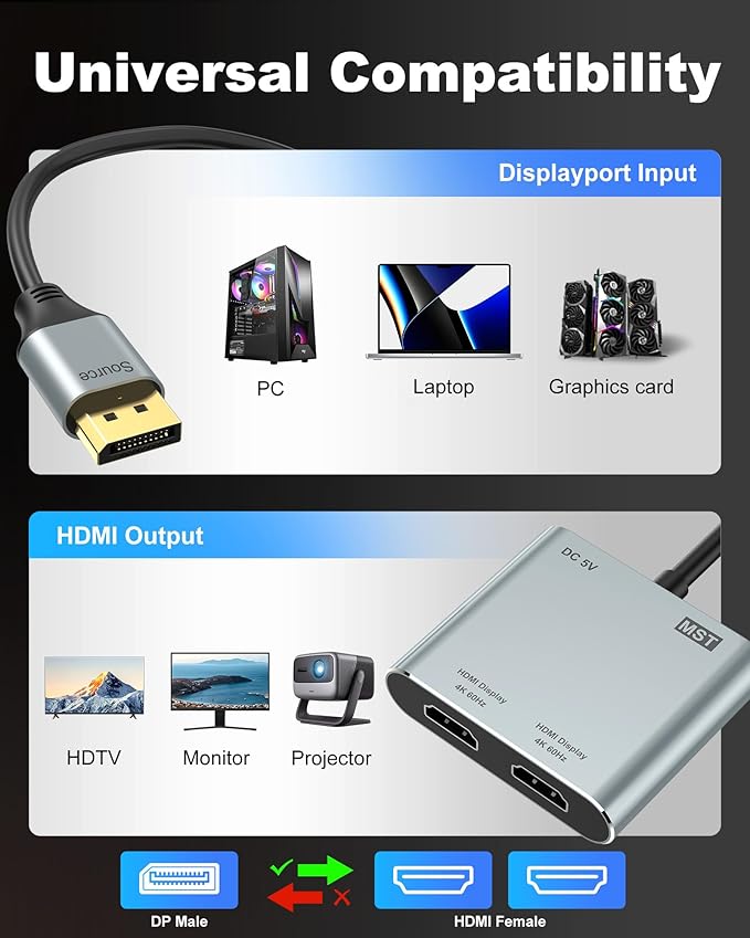 DisplayPort to Dual HDMI Adapter, 4K@60Hz HDMI Splitter Extended Display 1 in 2 Out MST Hub for Dual Monitors, Display Port to HDMI Splitter for PC, NVIDIA, AMD Graphic Card