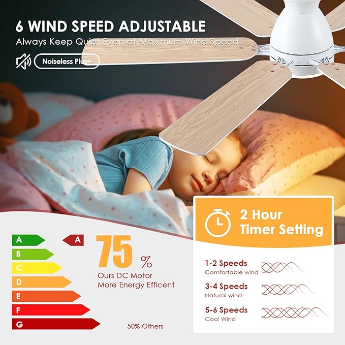 Ceiling Fans with Lights- 52" Low Profile Indoor Ceiling Fan with Light and Remote/APP Control, Flush Mount, 6 Blade, LED Dimmable DC Reversible Modern Ceiling Fan for Bedroom（White）
