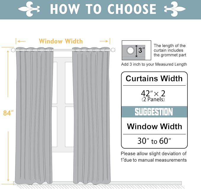 ChrisDowa 100% Blackout Curtains 84 inch Long for Bedroom with Black Liner, 2 Thick Layers Total Blackout Thermal Insulated Grommet Window Curtains 2 Panels Set (Light Beige, 42 x 84 Inch)