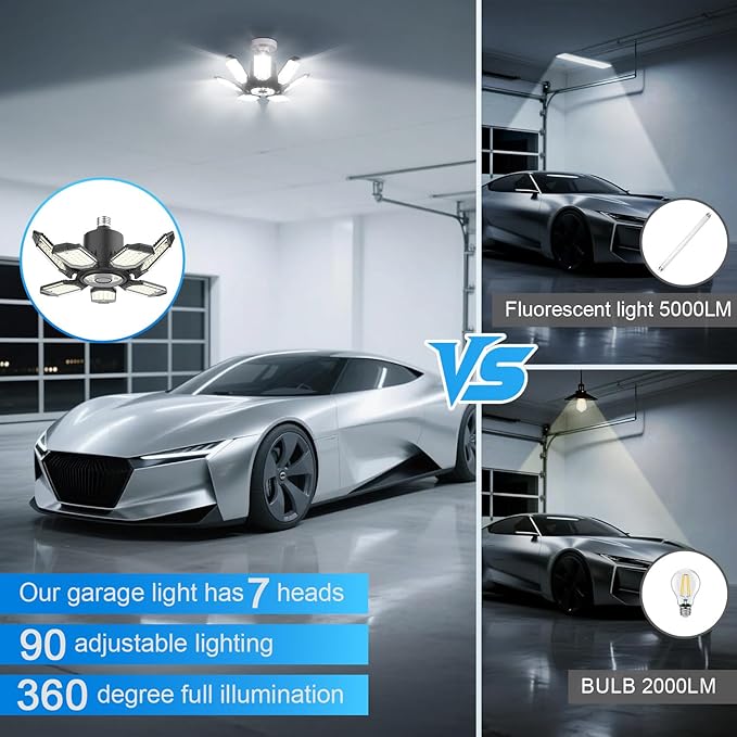 TANBABY 250W LED Garage Lights 2 Pack, Total 30000LM Deformable Best Ceiling Light with 7+1 Panels, E26/E27 Screw in Bulbs for Basement, Attic