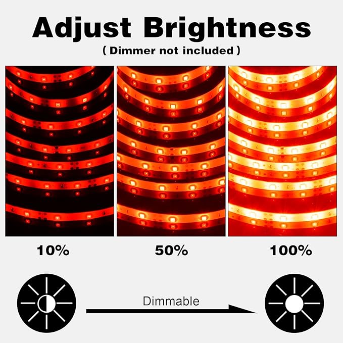 iNextStation 12V LED Light Strip IP65 Waterproof Red LED Strip Lights 16.4ft/5m Cuttable 300 SMD 2835 LED Tape Flexible Led Lights for Bedroom Outdoor Indoor Decor (Power Adapter not Included)