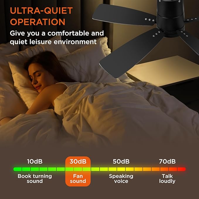 TALOYA 42 inch Ceiling Fans with Lights,Ultra Quite Low Profile Ceiling Fan with Light and Remote Control,Flush Mount, Reversible, Dimmable,Modern Ceiling Fan for Bedroom Kids Room Black