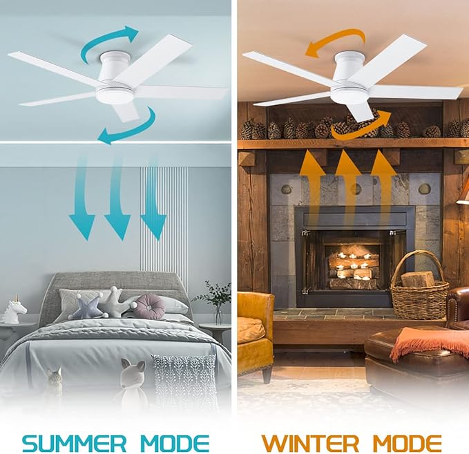 wurzee 52" Ceiling Fan with Light, White,6 Speeds DC Reversible Motor,Timing, Dimmable for Bedroom, Kitchen, Patios