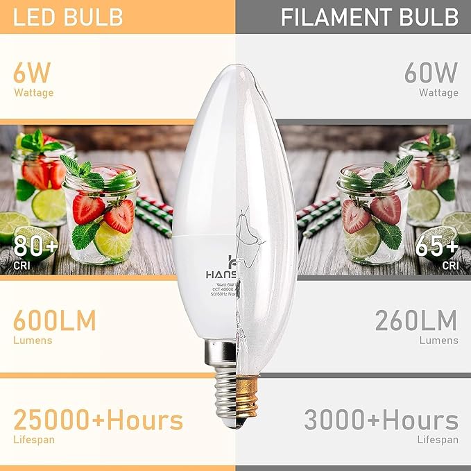 hansang 8 Pack E12 Candelabra LED Light Bulbs 4000K Natural Daylight, Small Base Type B Light Bulb for Chandelier, 6W 60Watt Equivalent, B11 Ceiling Fan Light Bulbs, 600LM, Non-dimmable