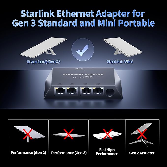 Starlink Gen 3/Mini Ethernet Adapter Multi Ports Starlink Mini Ethernet Cable Network Adaptor 4 RJ45 Outputs Simultaneously Up to 1 Gbps