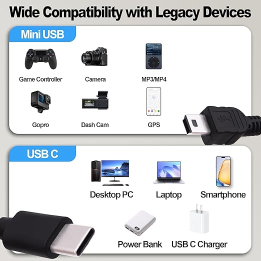 Mini B USB to USB C OTG Cable Type C Male to 5 Pin Mini B Male Data Charging Converter Adapter Cable for Digital Camera Game Controller Dash Cam Phone GPS -28cm/2pcs