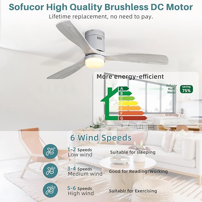 Sofucor 52 Inch Smart Ceiling Fans with Lights-Flush Mount Low Profile Modern Outdoor Solid Wood Ceiling Fans with Alexa/Google Assistant/APP/Remote Control for Bedroom/Farmhouse/Patio, Silver Grey