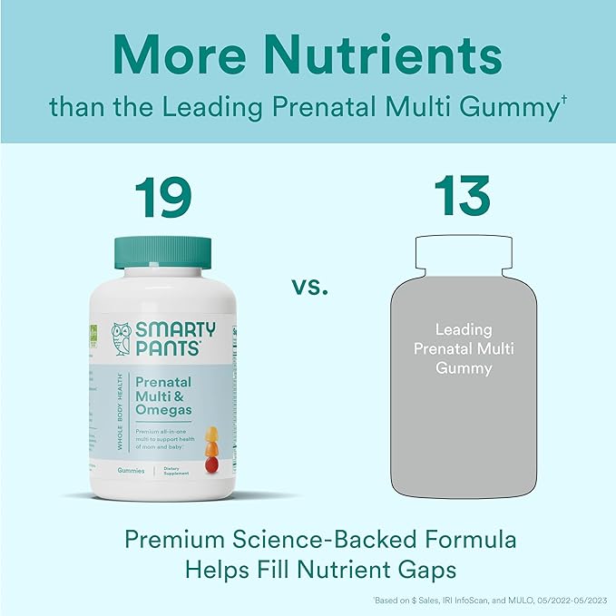 SmartyPants Prenatal Vitamins for Women, Multivitamin Gummies: Omega 3 Fish Oil (EPA/DHA), Biotin, Methylfolate, Vitamin D3, C, Vitamin B12, B6, A, K & Zinc, Inositol, 120 Count (30 Day Supply)