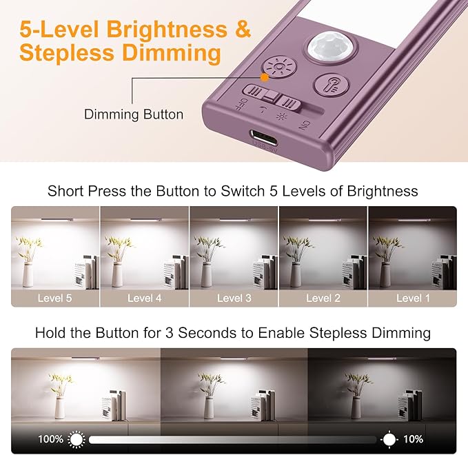 Gritin 10.2inch Under Cabinet Lighting Rechargeable -84 LED Super Bright,3-Color& 5 Level Brightness,4 Modes,Motion Sensor, Long Lasting- Easy Installation Magnetic Closet Lights -2 Pack-Mauve