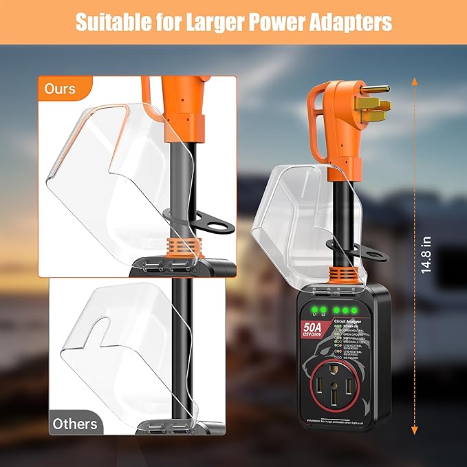 MILLIONHOME 𝟏𝟖𝟎𝟎𝟎 𝐉𝐨𝐮𝐥𝐞𝐬-RV Surge Protector 50 Amp, RV Power Surge Voltage Protection, RV Adapter Plug for Camper, Circuit Analyzer for Travel Trailers with Waterpoof Cover(Orange-Black)