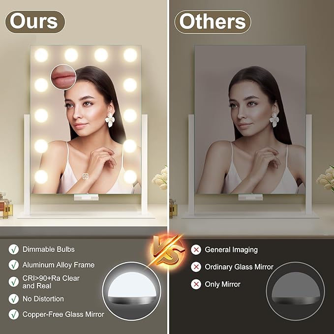 S'bagno Vanity Mirror with Lights, 12 Dimmable LED Bulbs, Detachable 10X Magnifying Mirror, Touch Control, USB Rechargeable, Tabletop Hollywood Lighted Makeup Mirror for Dressing Table,16''x12''