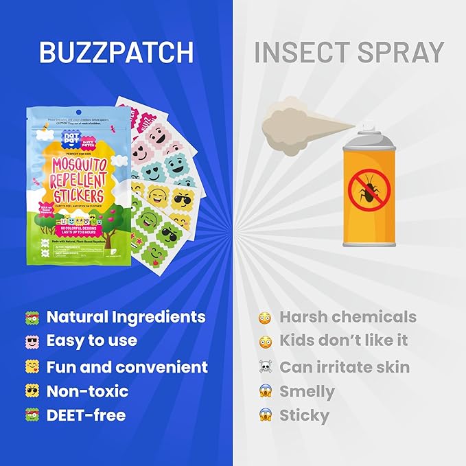 NATPAT Buzz Patch Mosquito Patch Stickers for Kids (3 pack, 180 stickers) - The Original All Natural Citronella Essential Oil Insect Patch, Plant Based Ingredients, Non-Toxic, DEET Free, for Toddlers,