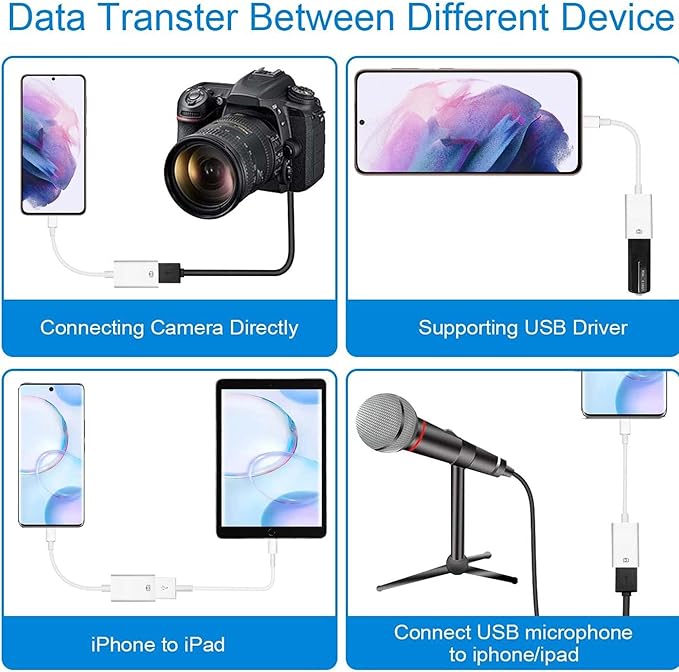 USB C to USB 3.1 Adapter,High-Speed USB C Male to USB Female Adapter, USB Type-C OTG Adapter Thunderbolt 3 Compatible with MacBook Pro/Air, iPad Pro 2021, XPS 15/13, and More